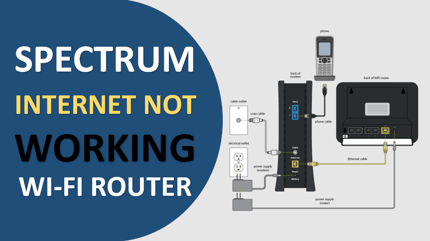 How Do I Fix Spectrum Internet Not Working With WI-Fi Router?